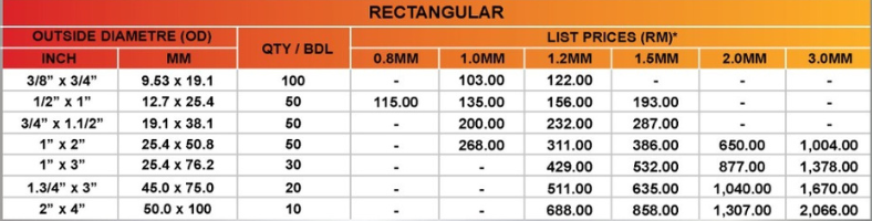 Rectangular Alluminium Pricing - Lynox Industry